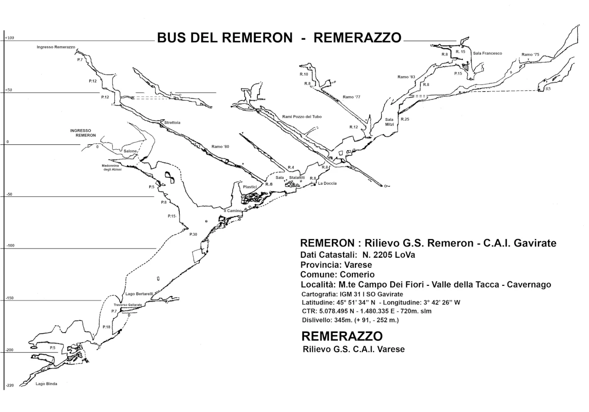 Sezione longitudinale della Grotta Remeron e della Grotta Remerazzo
