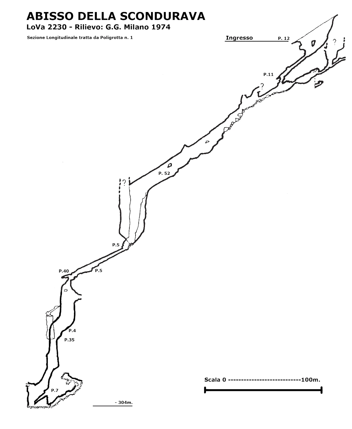 Sezione longitudinale dell'Abisso della Scondurava