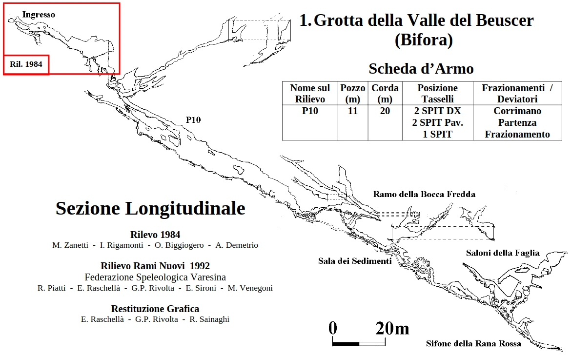 Sezione longitudinale della Grotta Bifora